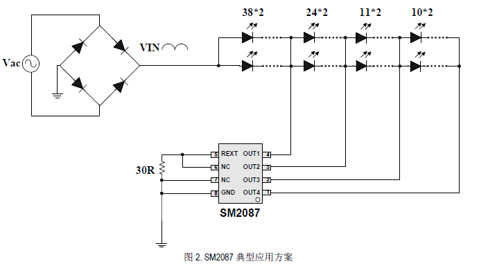 SM2087高功率因數(shù)線性_LED恒流驅(qū)動芯片