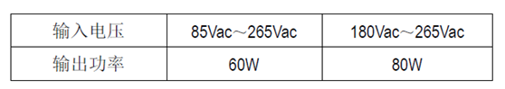 SM7650_無頻閃LED恒流IC_無頻閃LED驅動芯片