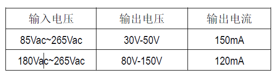 SM7307_LED恒流控制開關(guān)