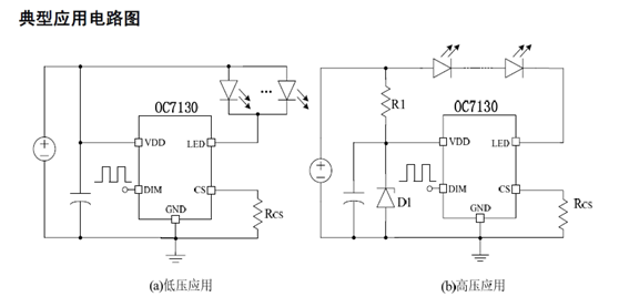 OC7130 PWW調(diào)光線性降壓_LED恒流驅(qū)動