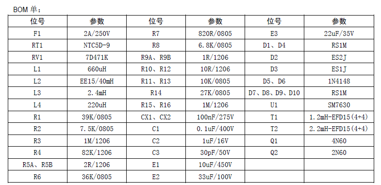 SM7630_LED照明恒流芯片_大功率LED驅(qū)動(dòng)芯片