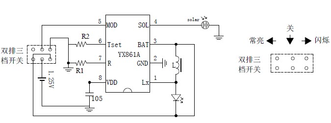 1.25V 驅(qū)動(dòng)紅和黃光