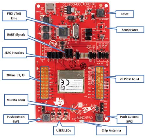 Texas Instruments CC3200 LaunchPad XL 評(píng)估板圖片