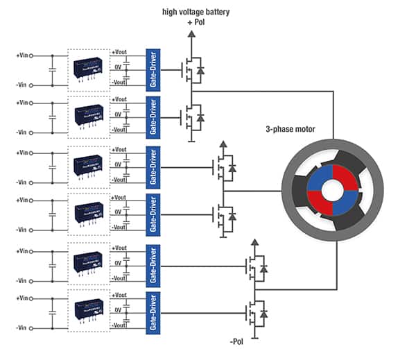 包含六個(gè) SiC MOSFET 對(duì)的三相逆變器的電路原理圖